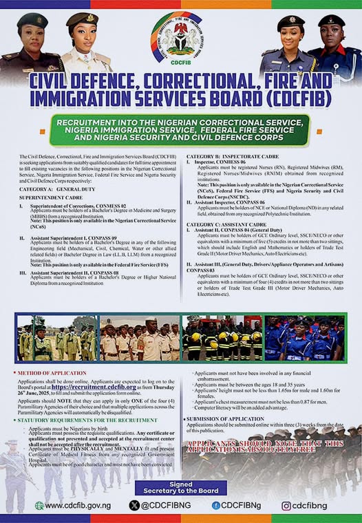 CDCFIB Recruitment