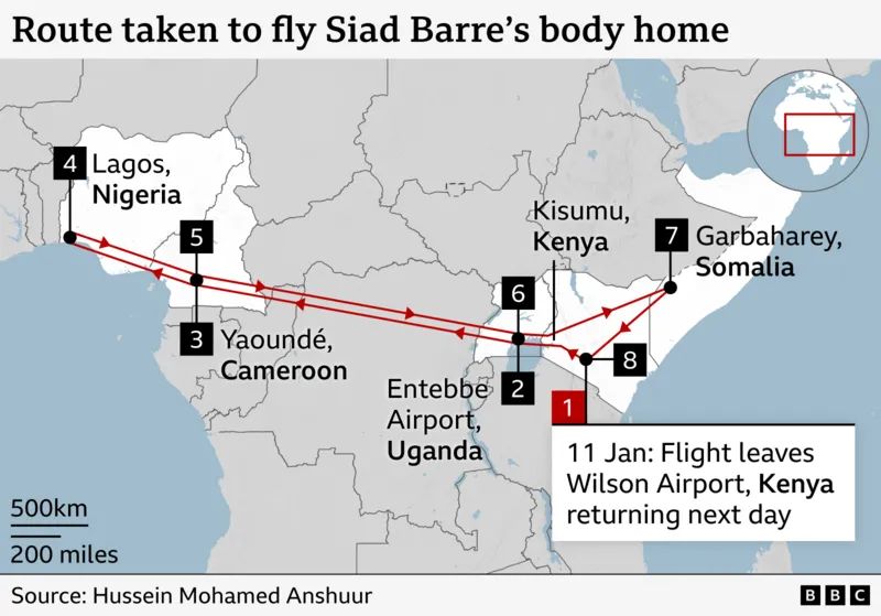 Secret Mission: How Kenyan Pilots Flew Somalia’s Former President Siad Barre’s Body Home